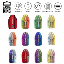 Bugatti - Rechargable Disposable Device 7000 Puffs (5%)